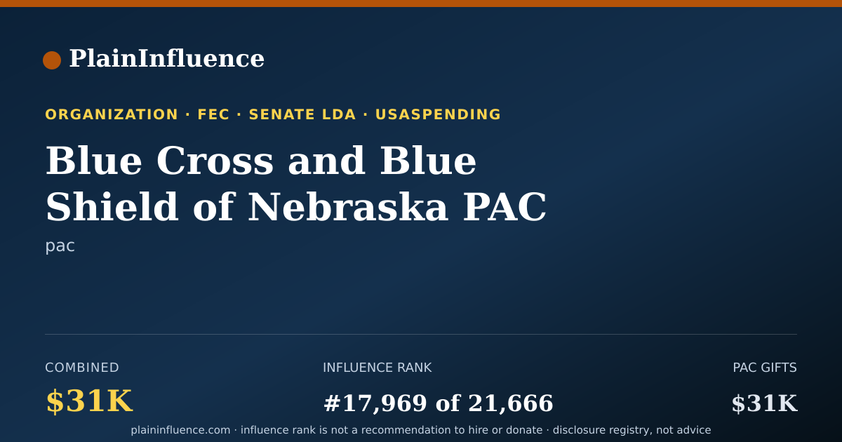 Shareable card for Blue Cross and Blue Shield of Nebraska PAC