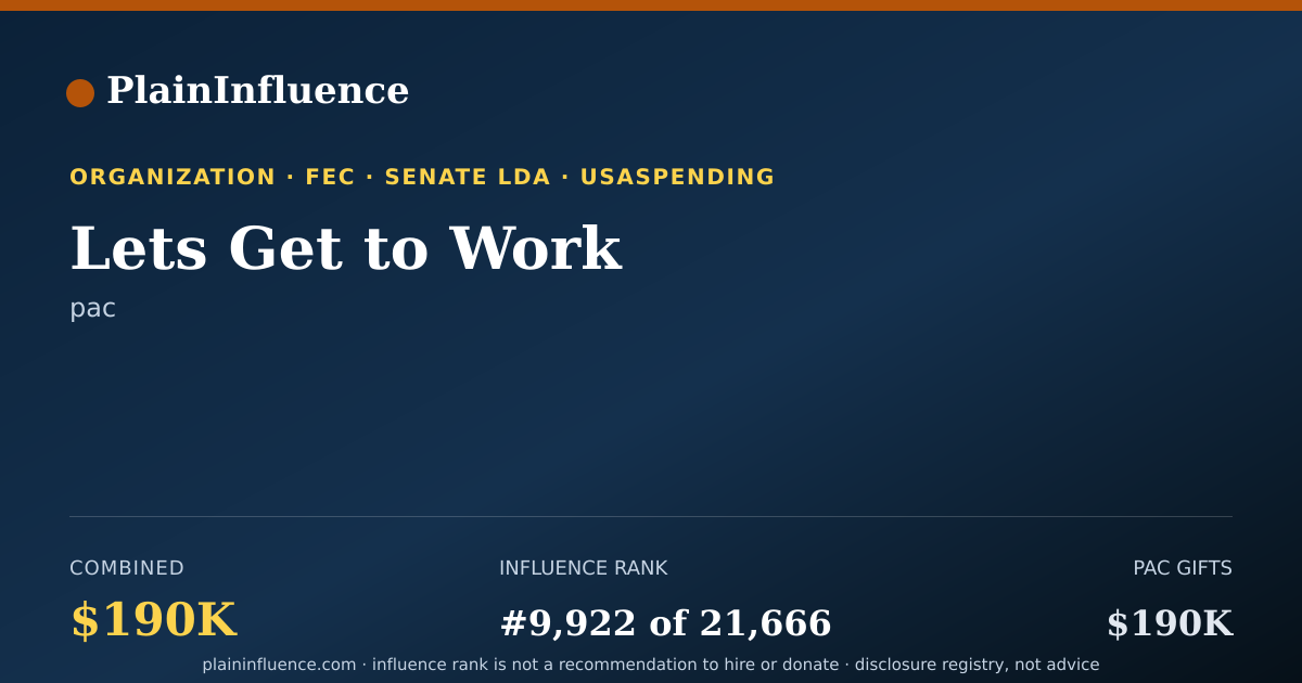 Shareable card for Lets Get to Work