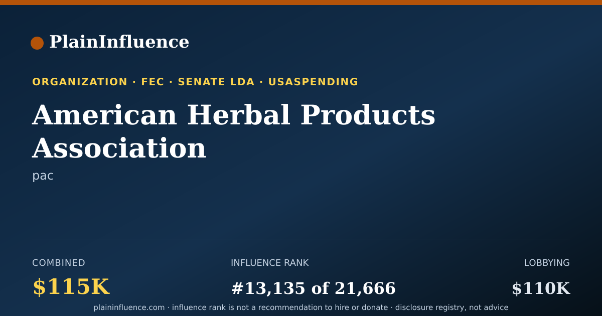 Shareable card for American Herbal Products Association