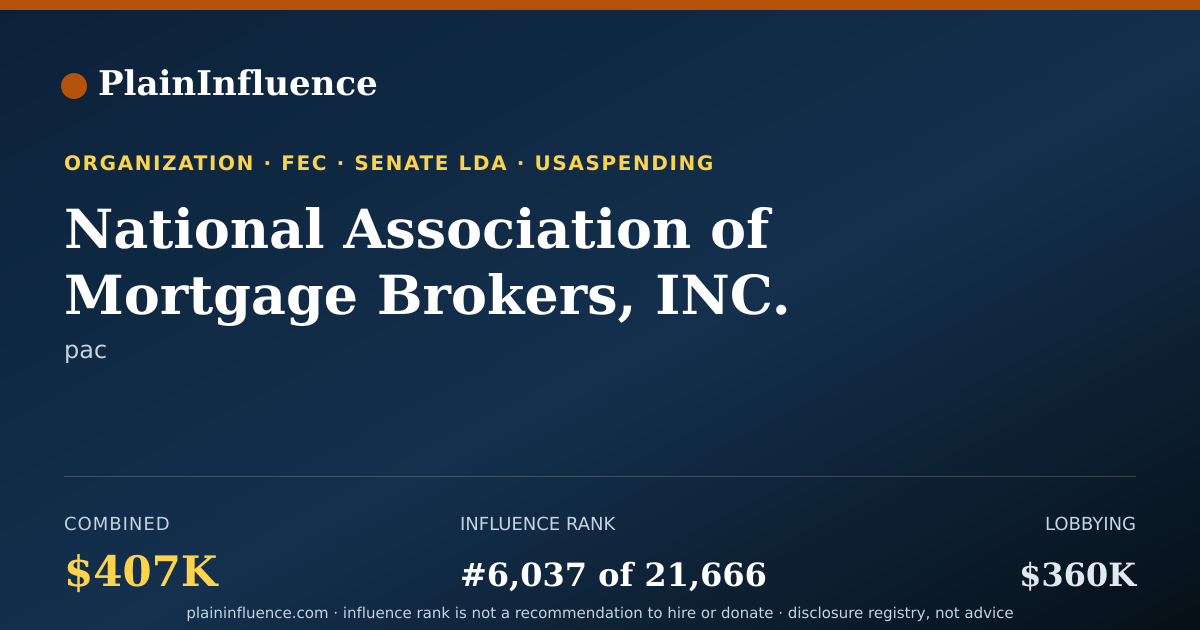 Shareable card for National Association of Mortgage Brokers, INC.