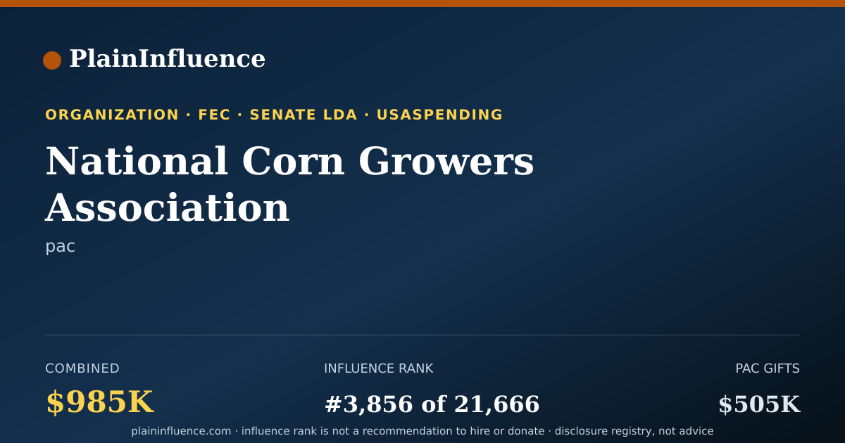 Shareable card for National Corn Growers Association
