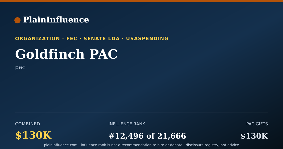 Shareable card for Goldfinch PAC