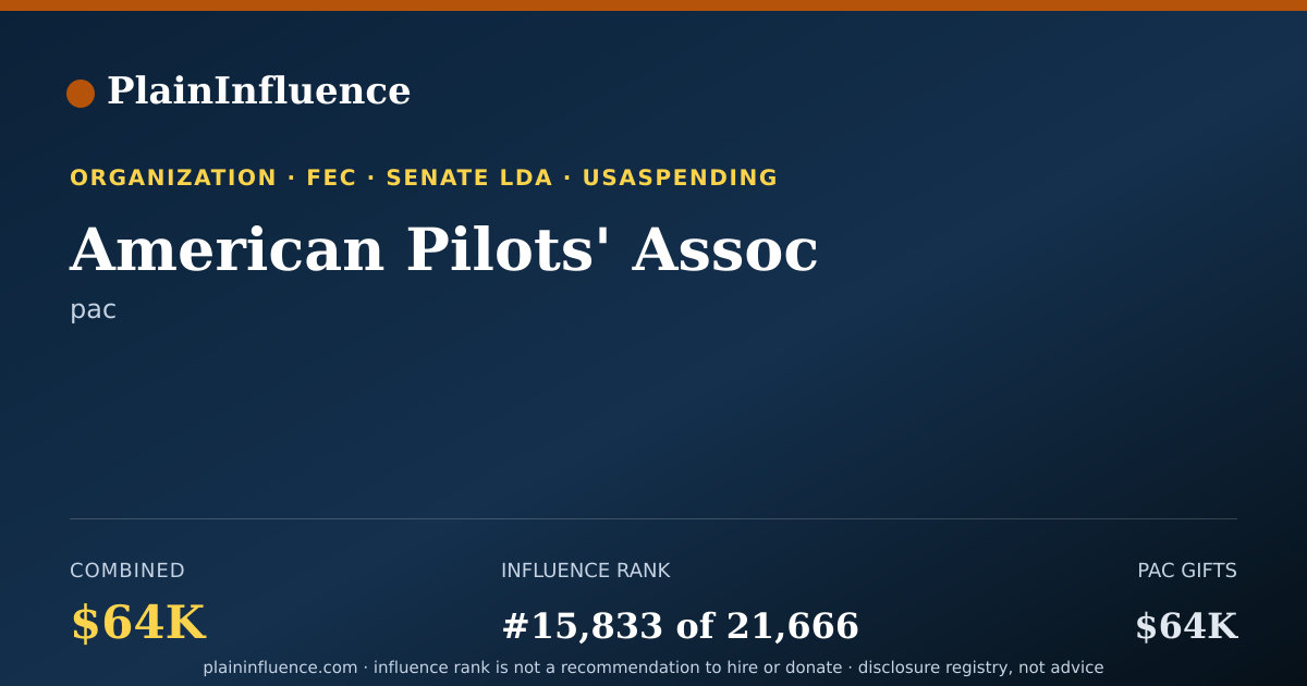 Shareable card for American Pilots' Assoc