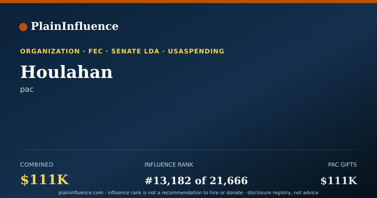 Shareable card for Houlahan