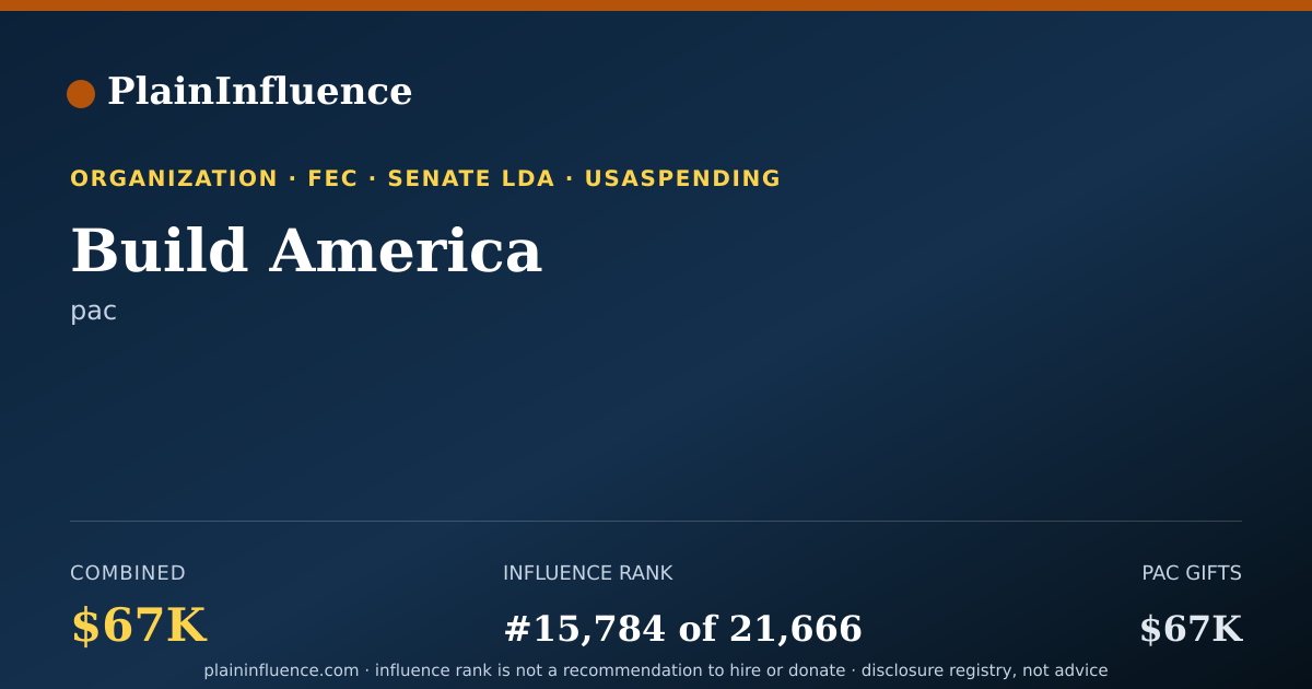Shareable card for Build America