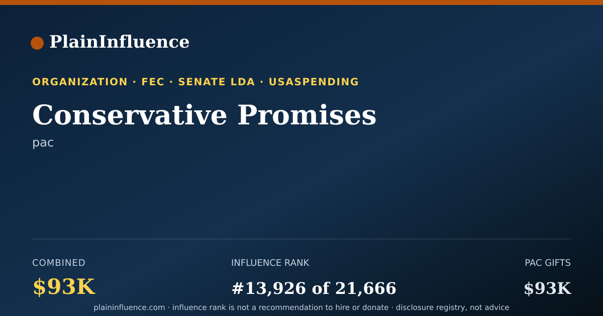 Shareable card for Conservative Promises