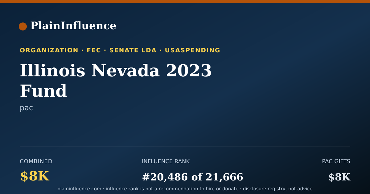 Shareable card for Illinois Nevada 2023 Fund