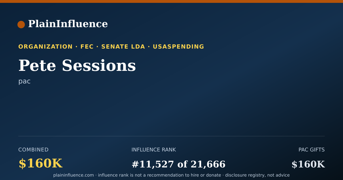Shareable card for Pete Sessions