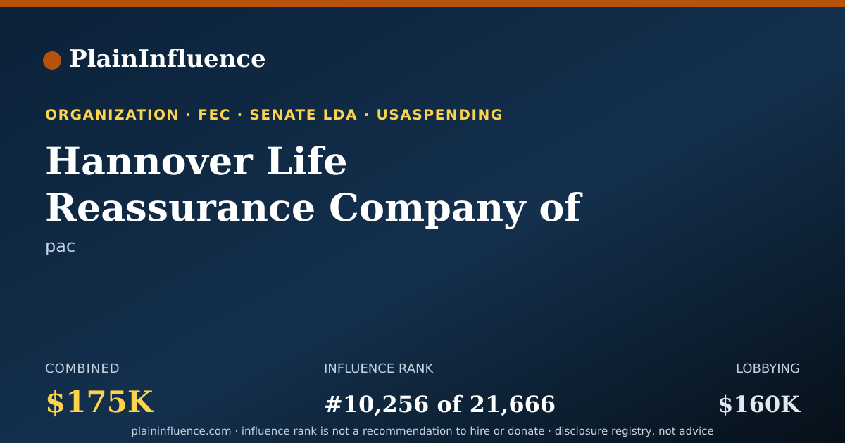 Shareable card for Hannover Life Reassurance Company of America