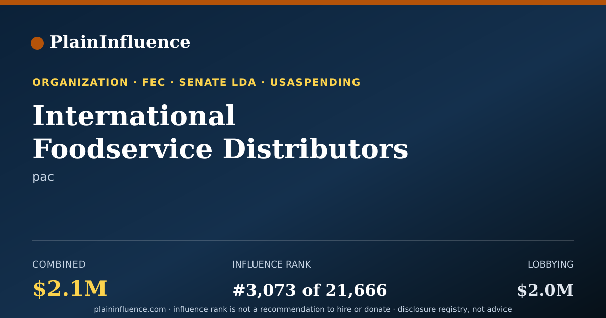 Shareable card for International Foodservice Distributors Association