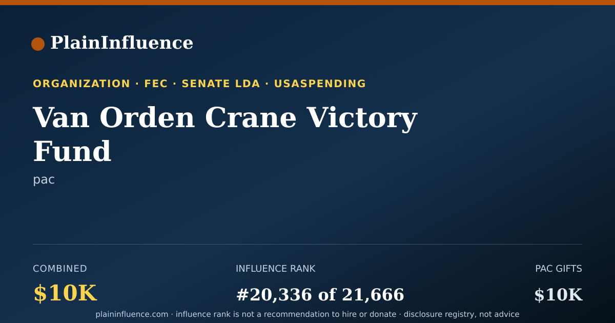 Shareable card for Van Orden Crane Victory Fund