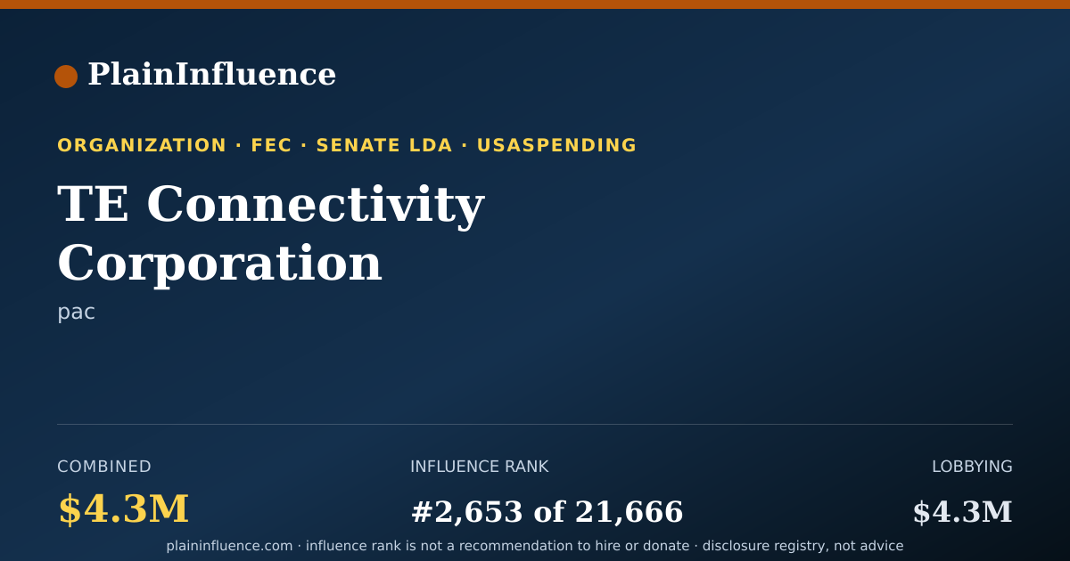 Shareable card for TE Connectivity Corporation