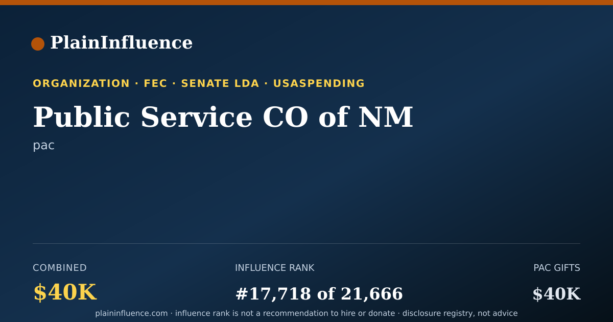 Shareable card for Public Service CO of NM