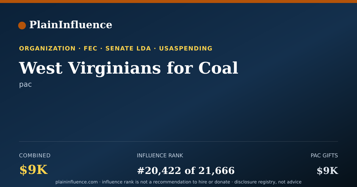 Shareable card for West Virginians for Coal