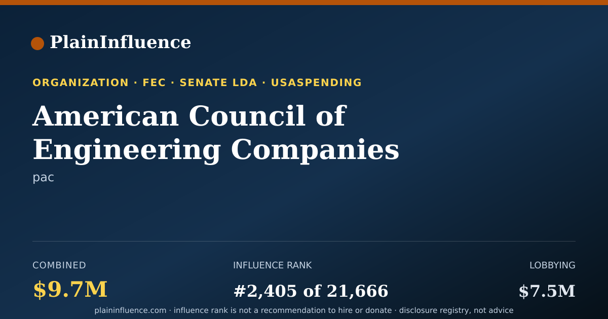 Shareable card for American Council of Engineering Companies