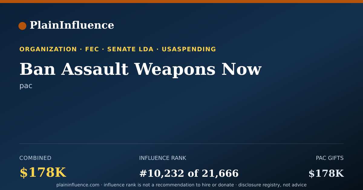 Shareable card for Ban Assault Weapons Now