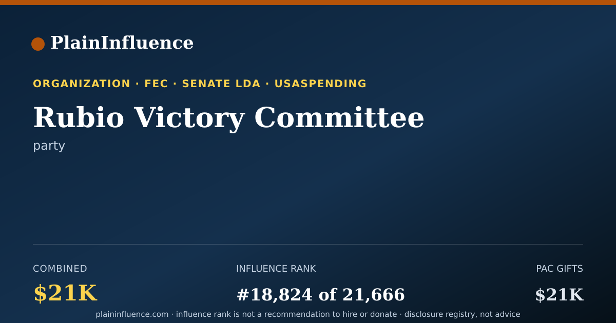 Shareable card for Rubio Victory Committee