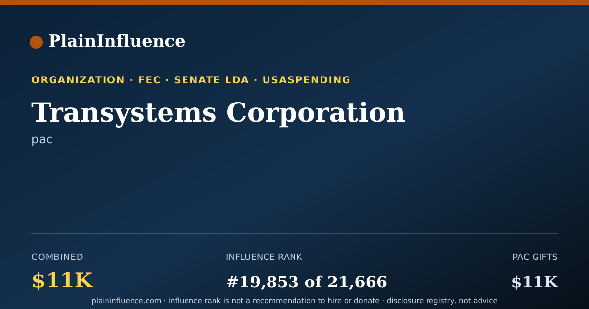 Shareable card for Transystems Corporation