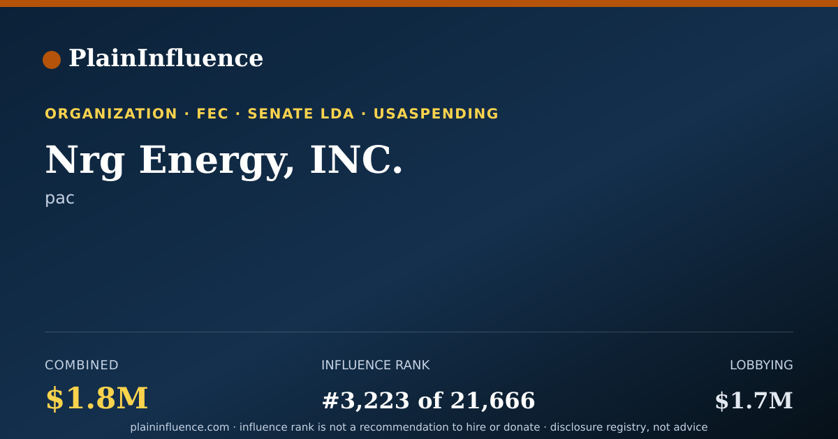 Shareable card for Nrg Energy, INC.