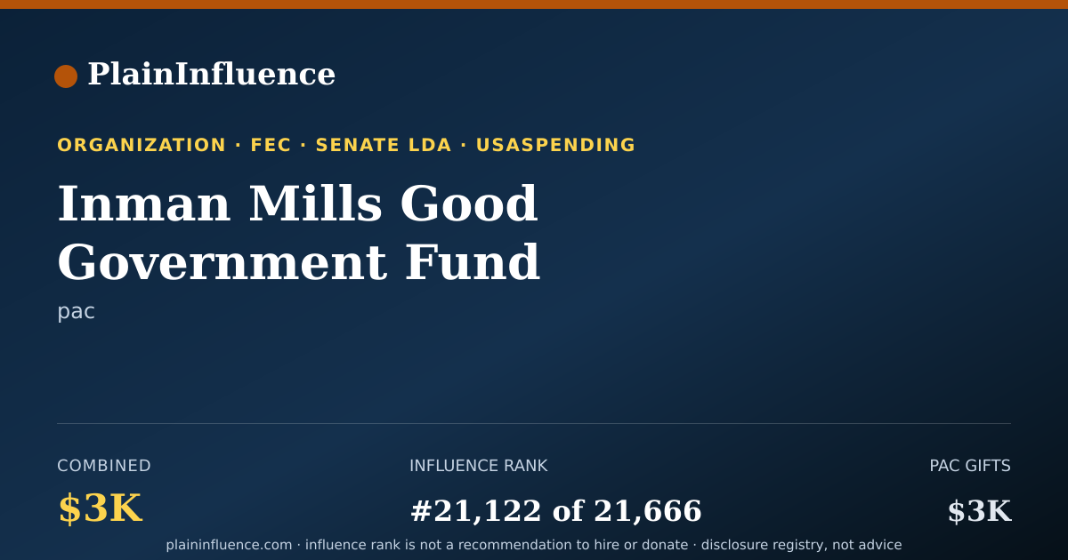 Shareable card for Inman Mills Good Government Fund