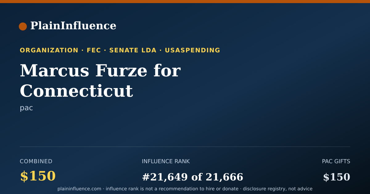 Shareable card for Marcus Furze for Connecticut