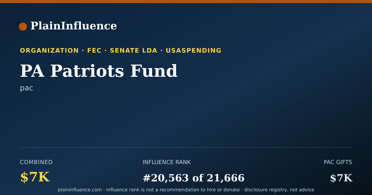 Shareable card for PA Patriots Fund