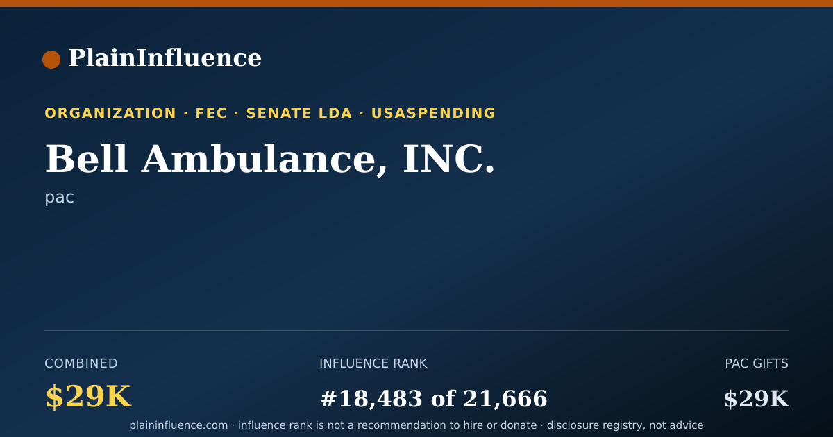 Shareable card for Bell Ambulance, INC.