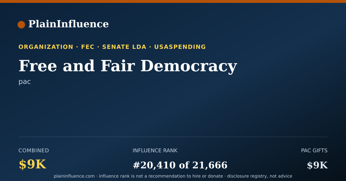 Shareable card for Free and Fair Democracy