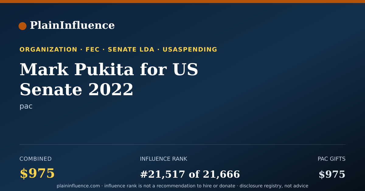 Shareable card for Mark Pukita for US Senate 2022