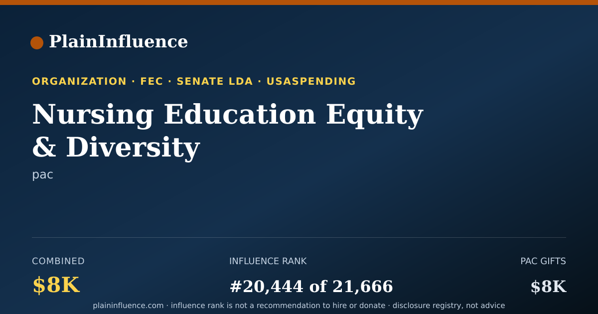 Shareable card for Nursing Education Equity & Diversity