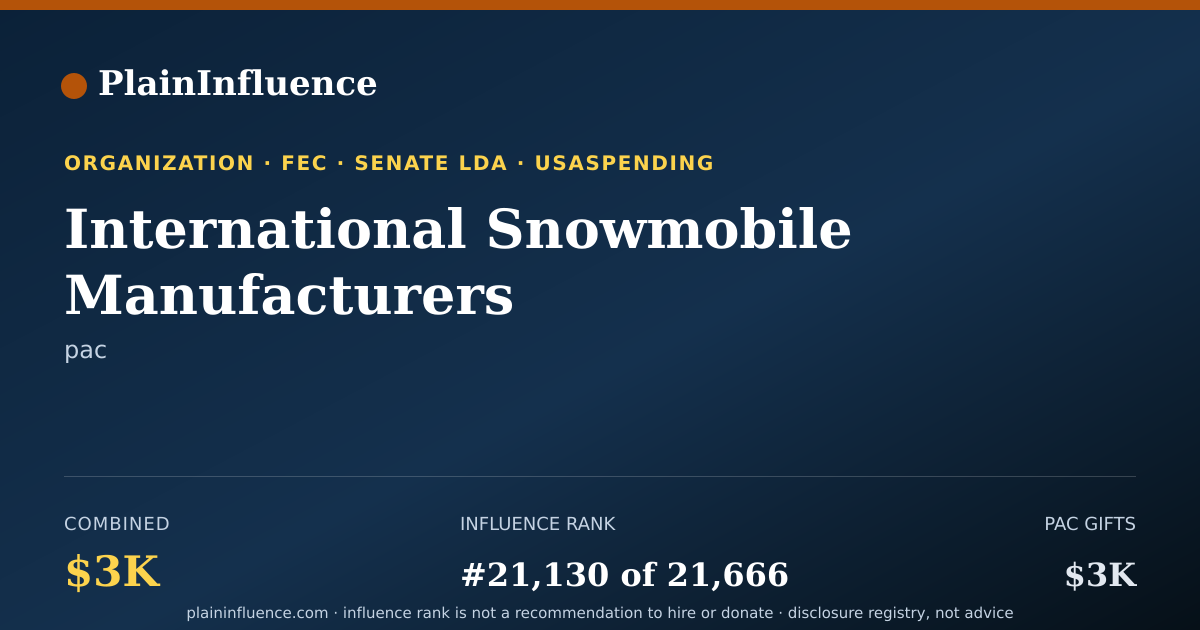 Shareable card for International Snowmobile Manufacturers Association