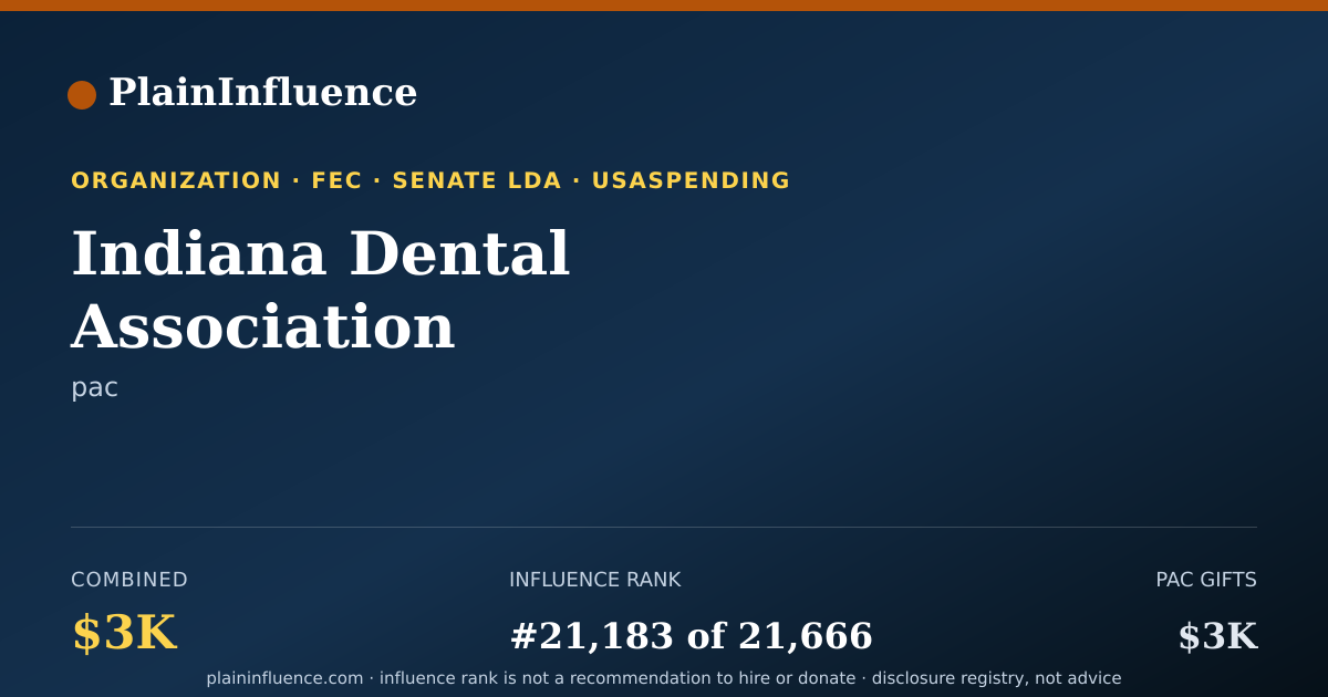 Shareable card for Indiana Dental Association