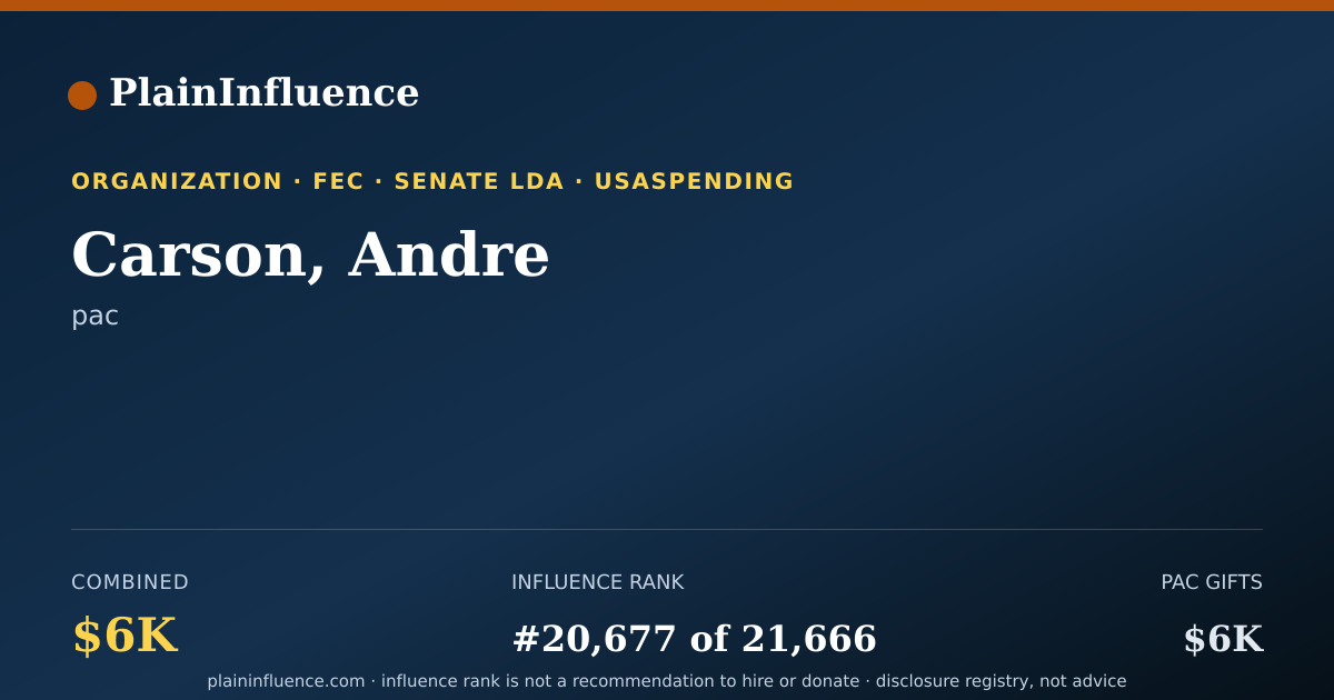 Shareable card for Carson, Andre