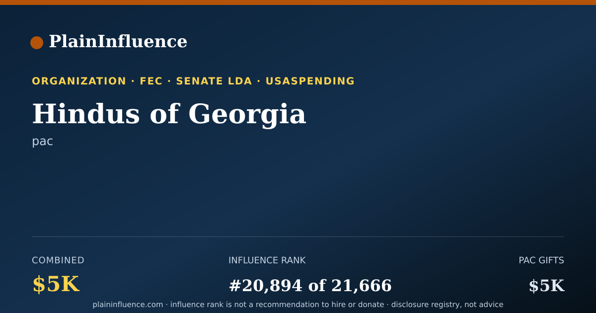 Shareable card for Hindus of Georgia