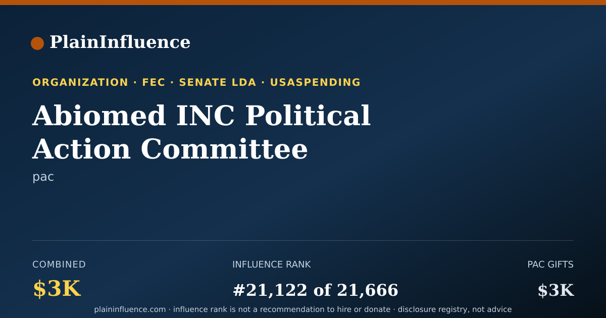 Shareable card for Abiomed INC Political Action Committee (abiomed PAC)