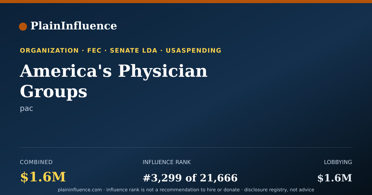 Shareable card for America's Physician Groups