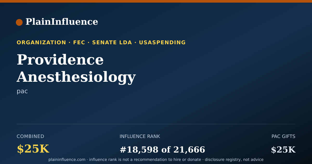 Shareable card for Providence Anesthesiology Associates PA