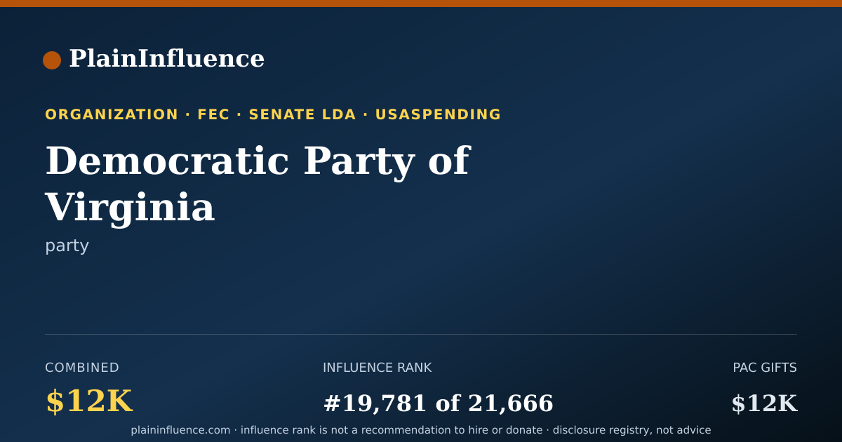 Shareable card for Democratic Party of Virginia