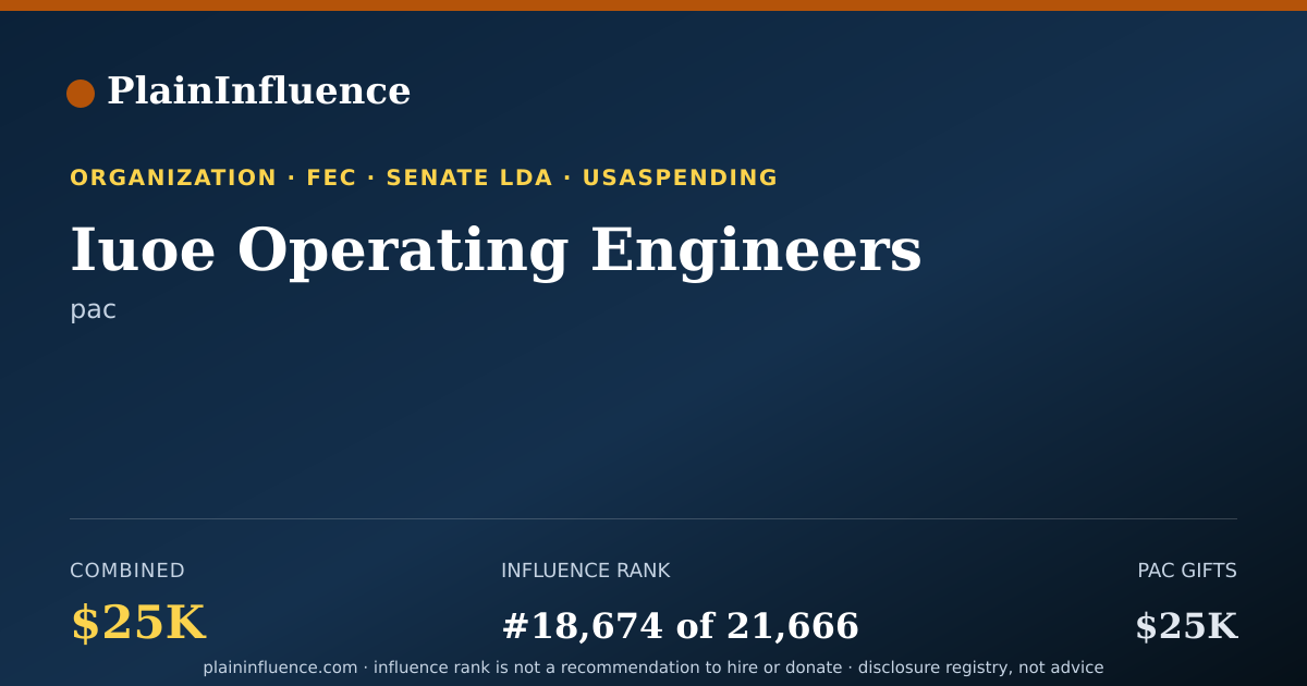 Shareable card for Iuoe Operating Engineers