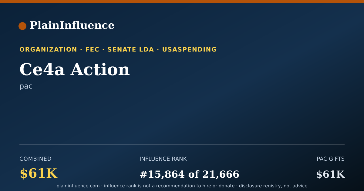 Shareable card for Ce4a Action