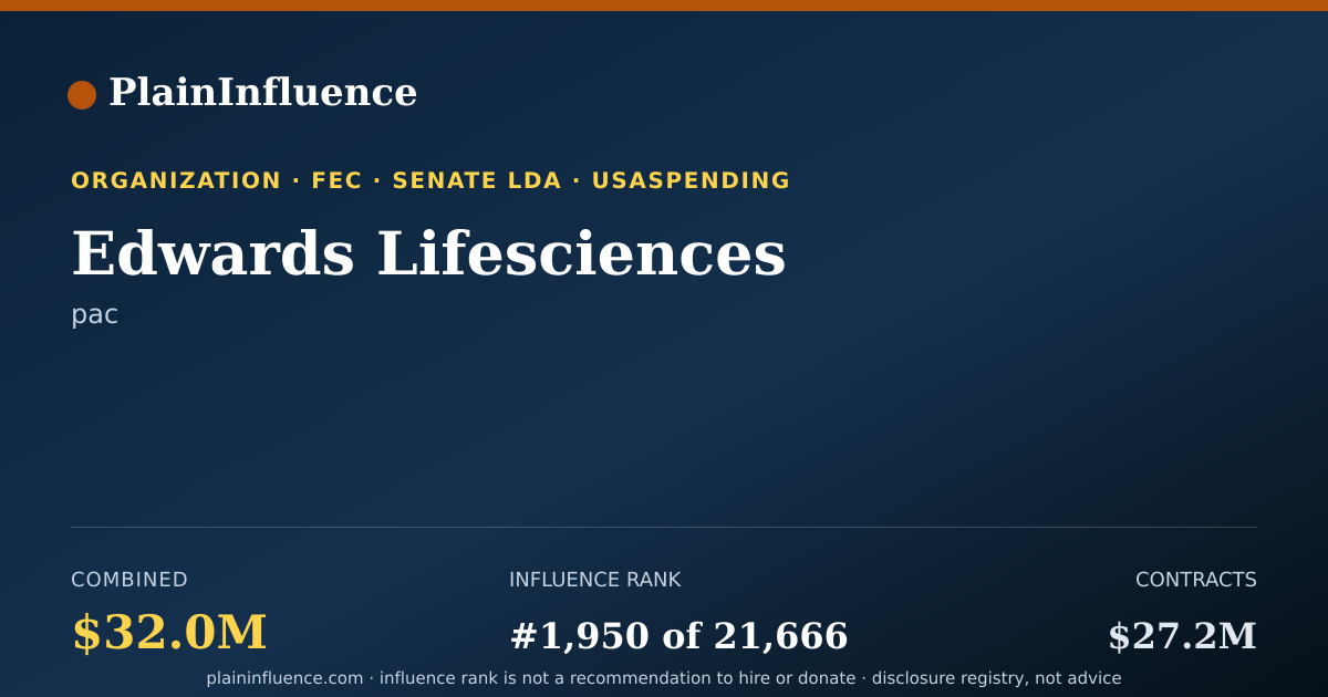 Shareable card for Edwards Lifesciences