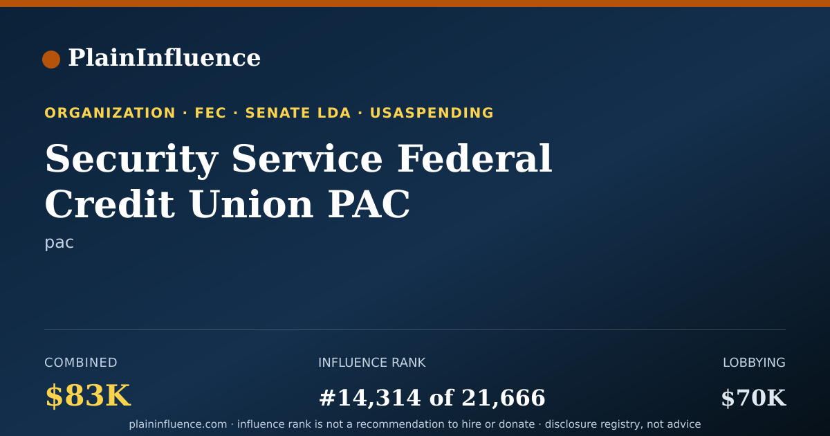Shareable card for Security Service Federal Credit Union PAC