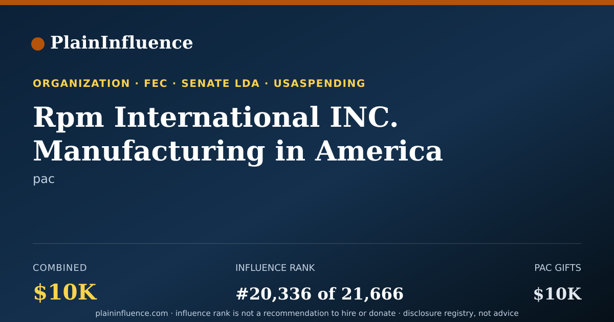 Shareable card for Rpm International INC. Manufacturing in America PAC, DBA Rpm Manufacturing in America