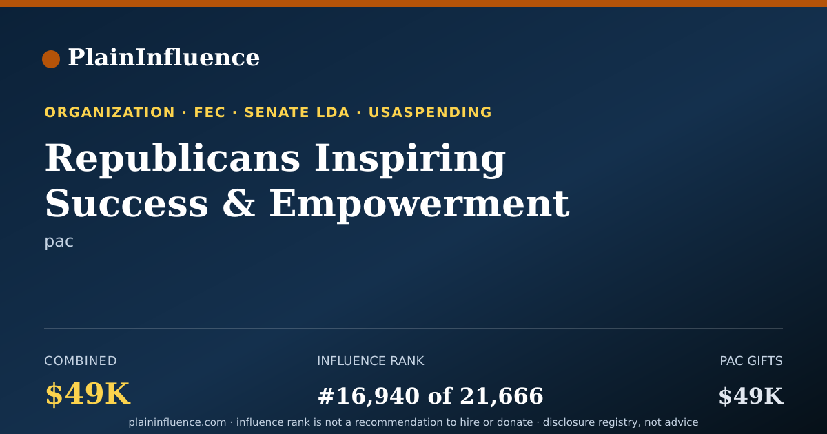 Shareable card for Republicans Inspiring Success & Empowerment Project (rise Project)