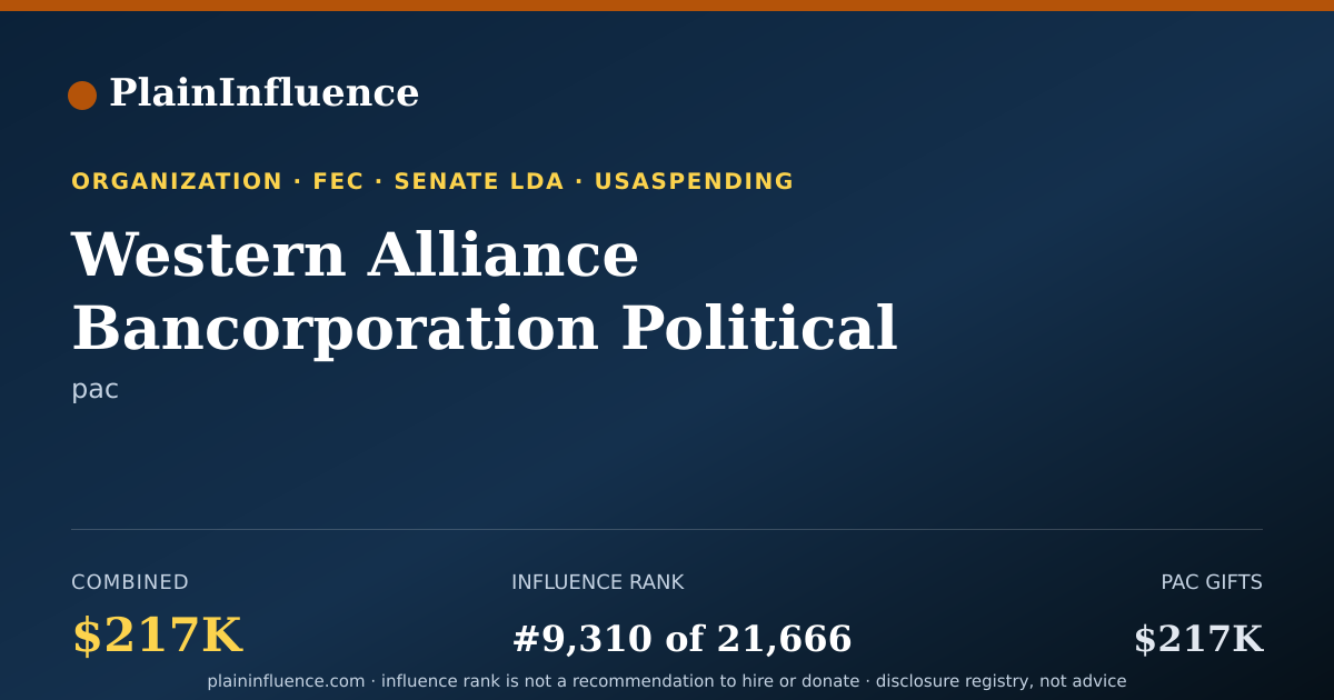 Shareable card for Western Alliance Bancorporation Political Action Committee (wabpac)