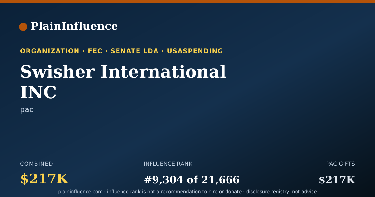 Shareable card for Swisher International INC