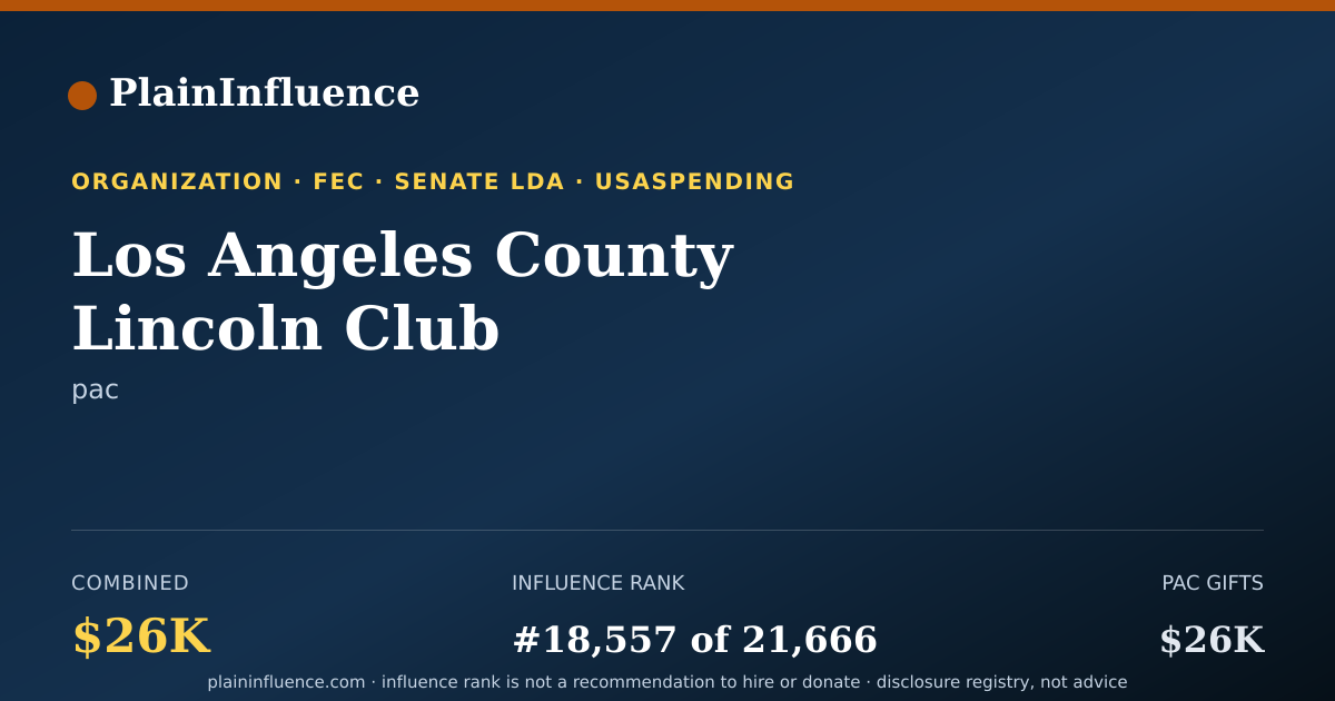 Shareable card for Los Angeles County Lincoln Club