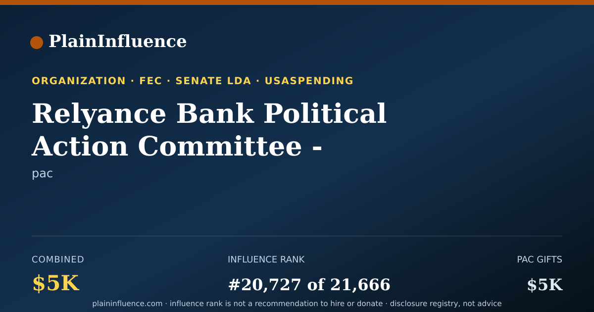 Shareable card for Relyance Bank Political Action Committee - Federal