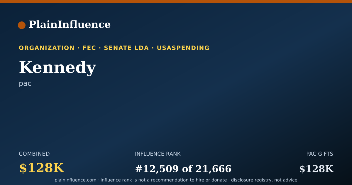 Shareable card for Kennedy