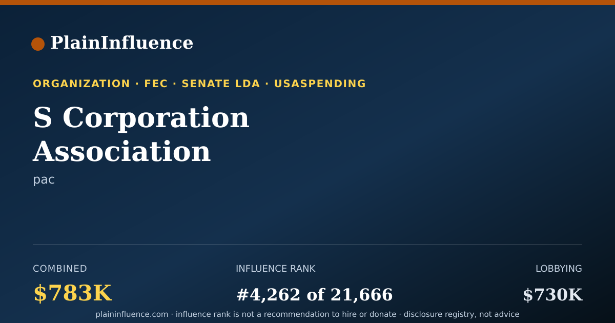 Shareable card for S Corporation Association